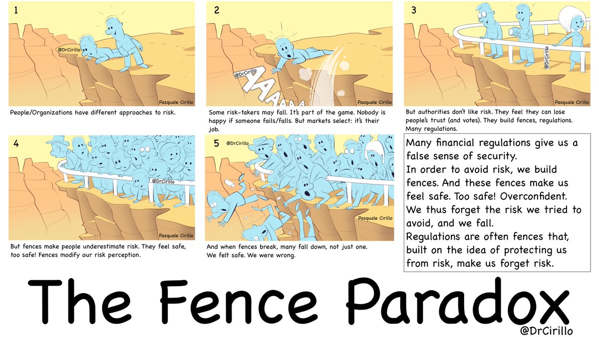 The Fence Paradox